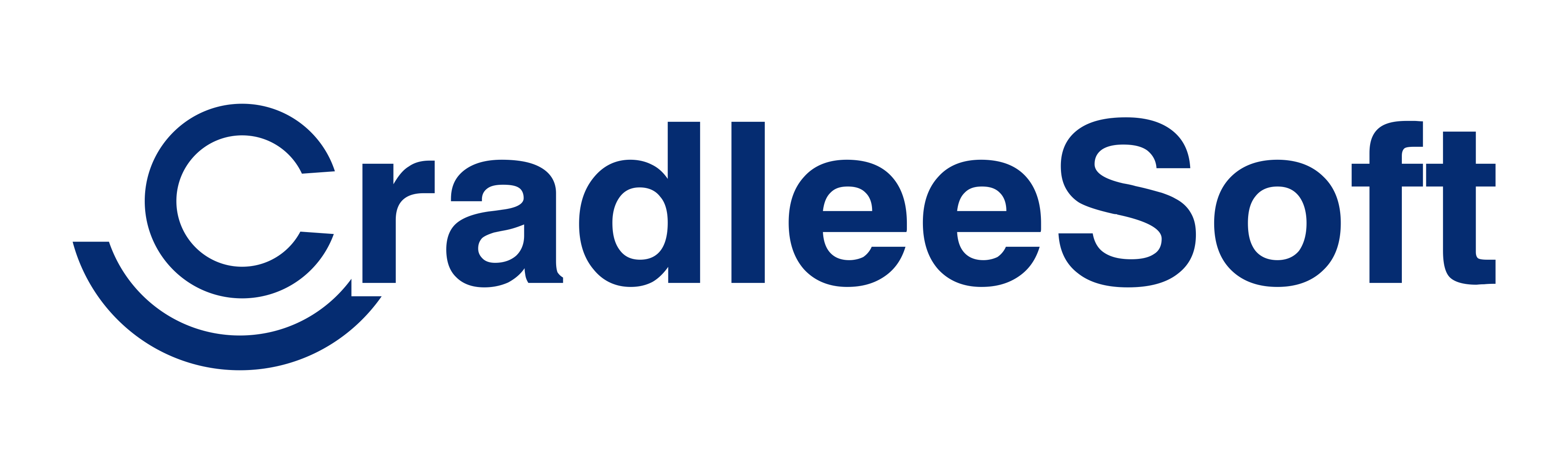 Cradlee