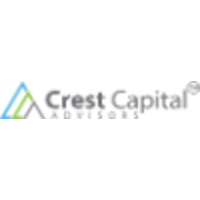 Crest Capital Advisors