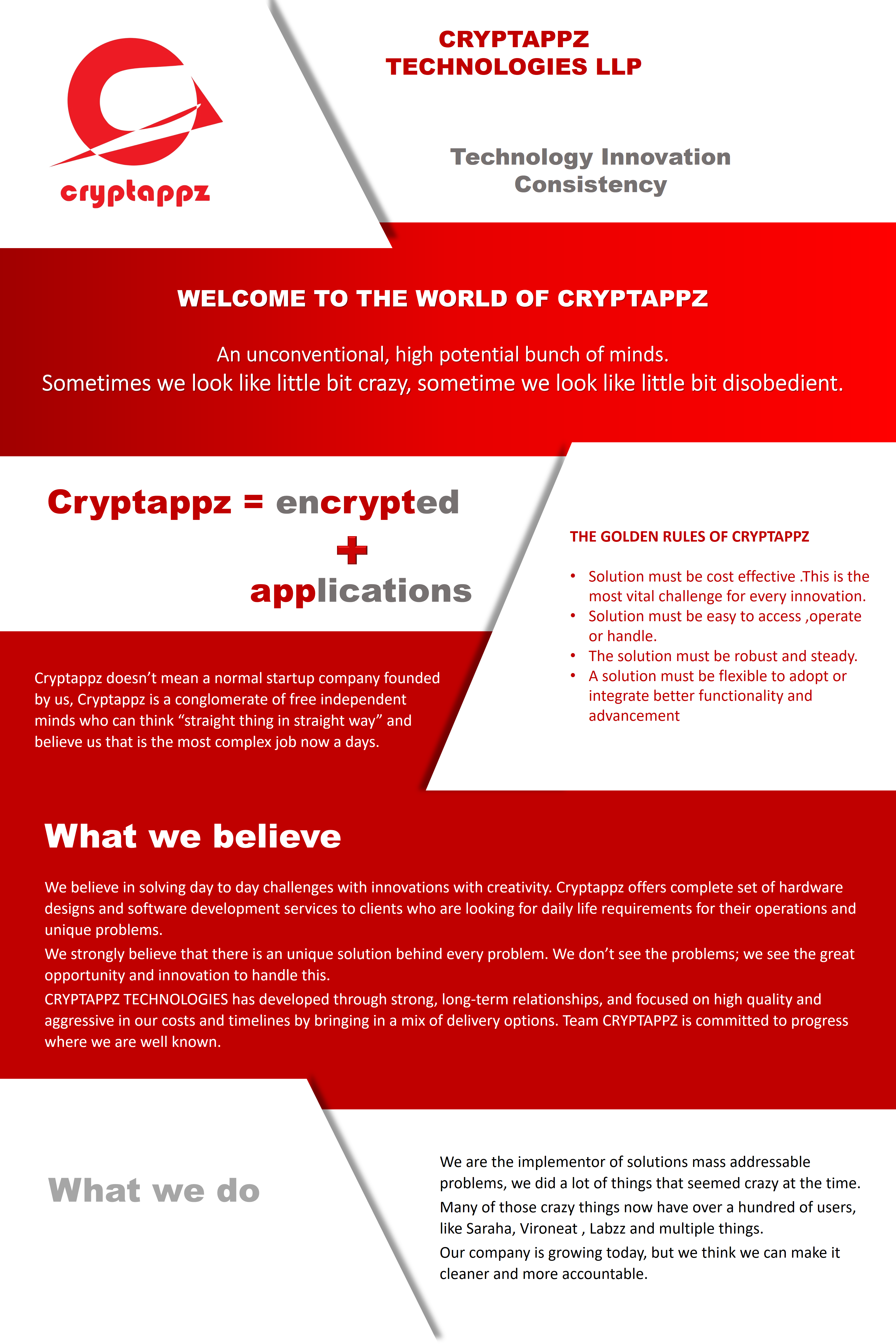 Cryptappz