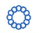 Culture Os