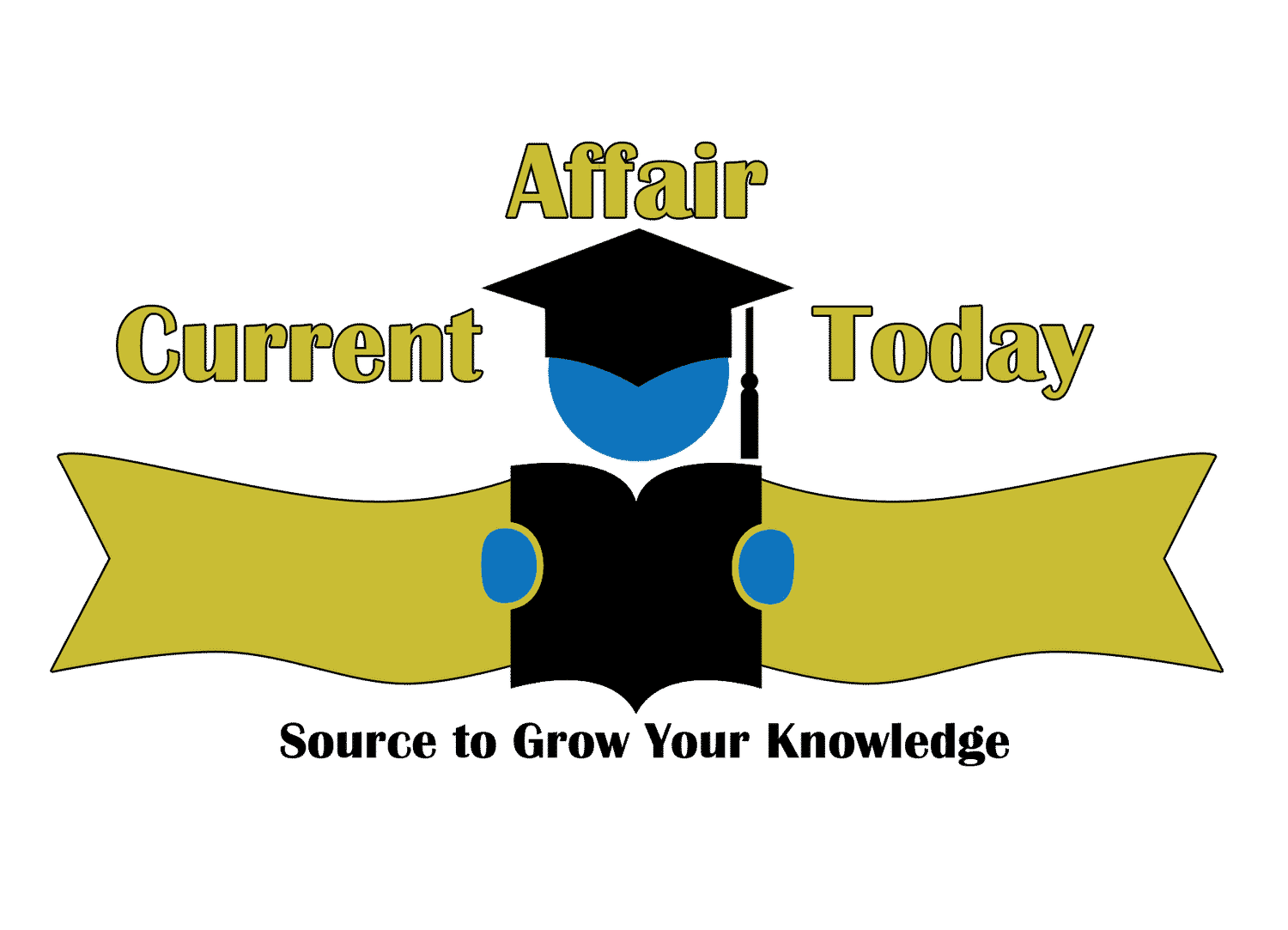 Current Affair Today