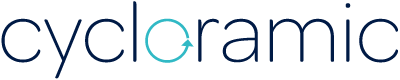 Cycloramic