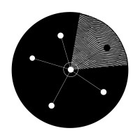 Cyringe Ai