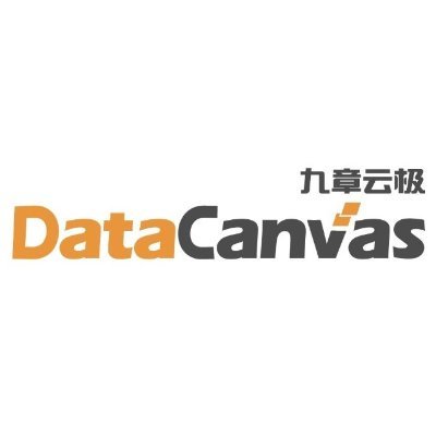 Datacanvas