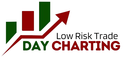 Daycharting