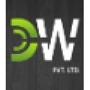 Delicious Web Pvt Ltd