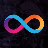 Dfinity