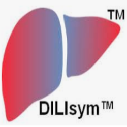 Dilisym