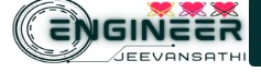 Engineer Jeevansathi