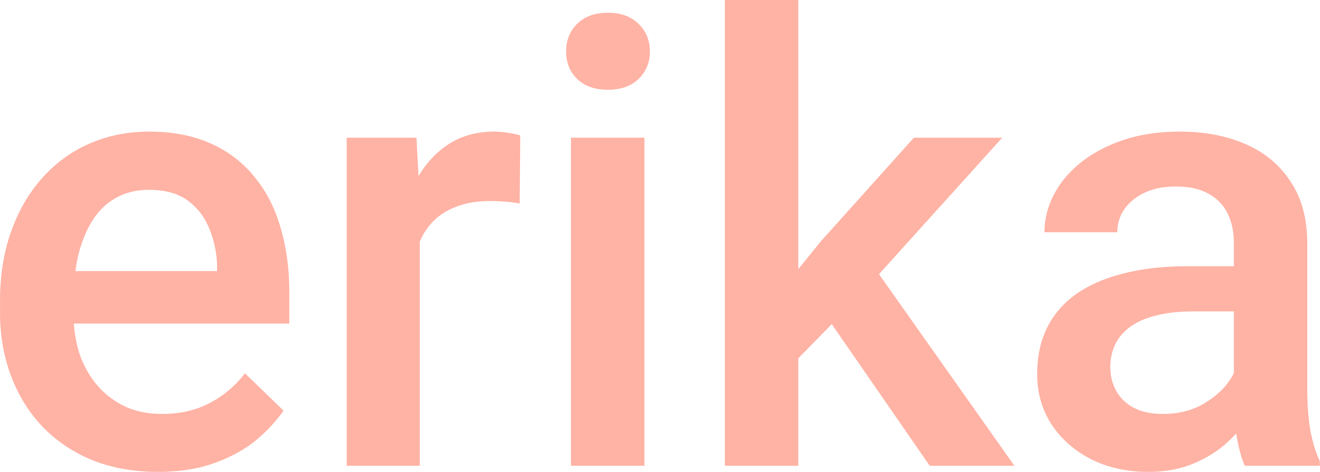 Erika