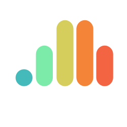 Eyequant