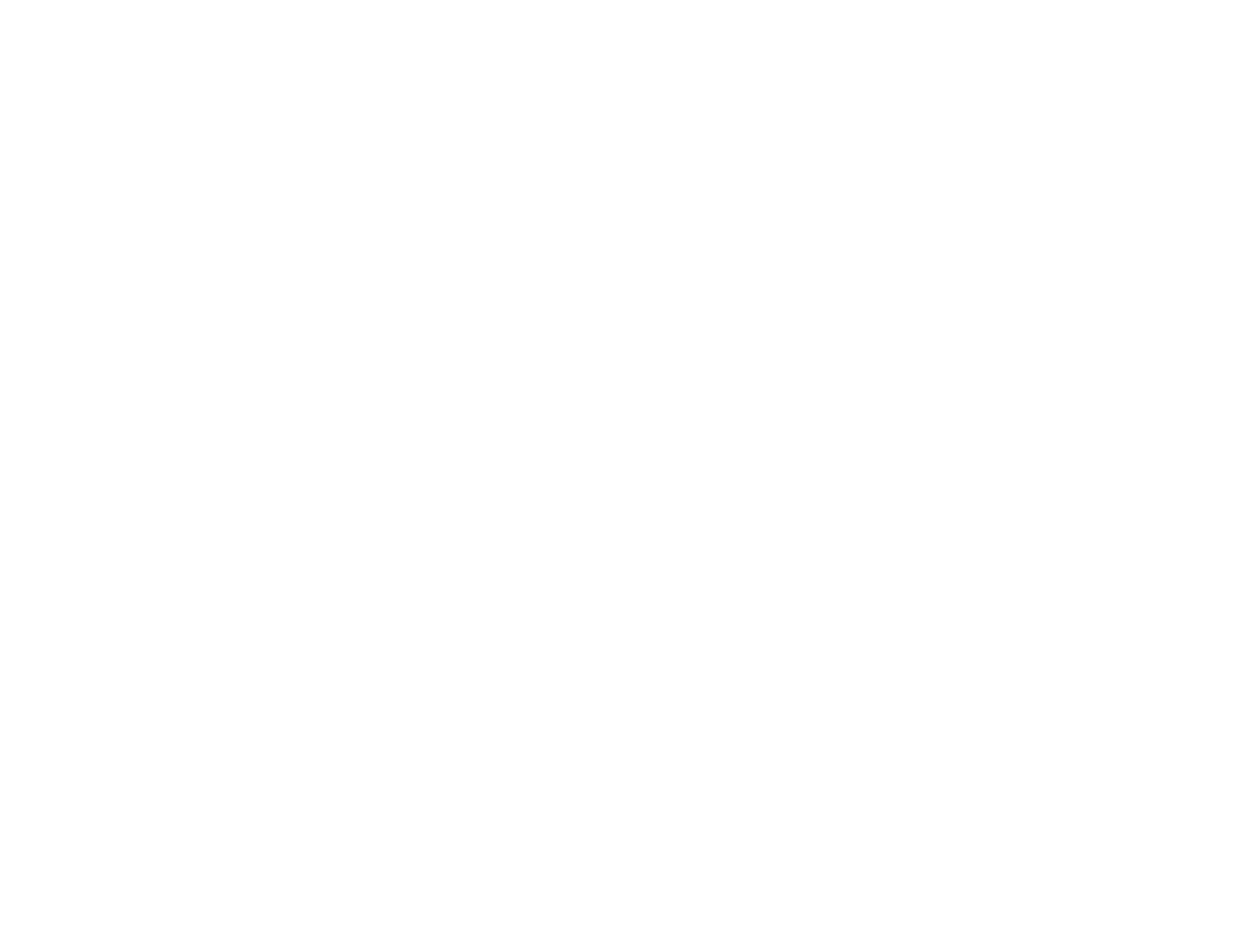 Foodie Brands