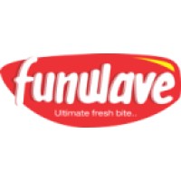 Funwave
