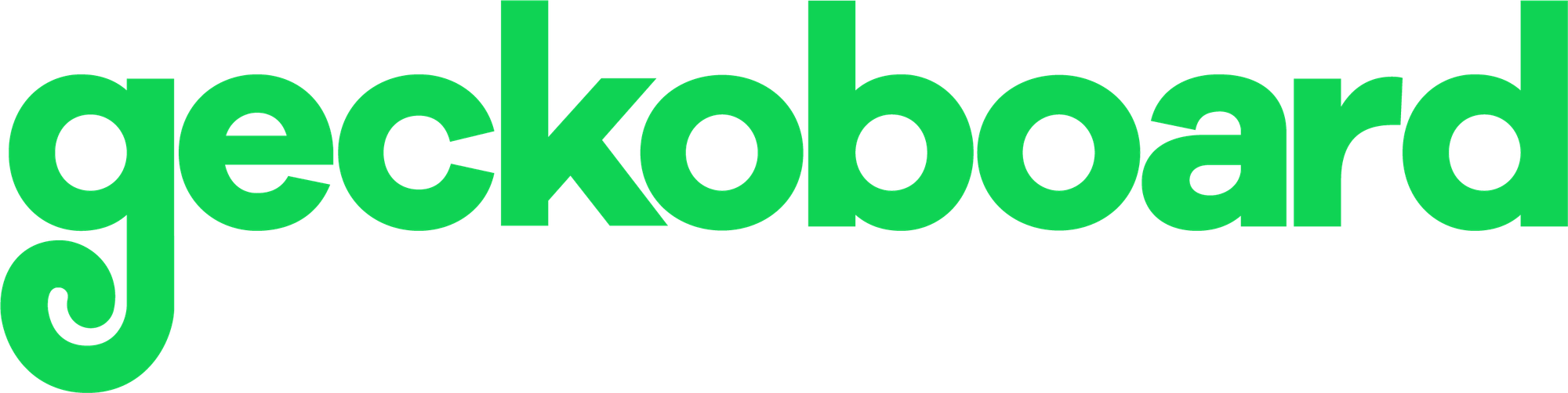 Geckoboard