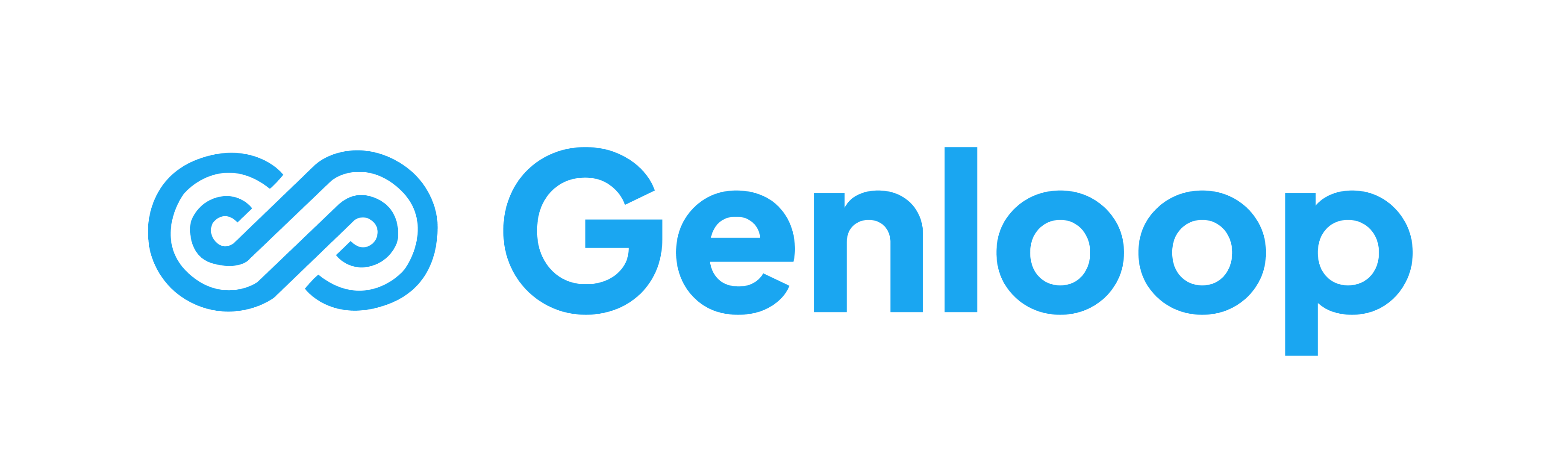 Genloop