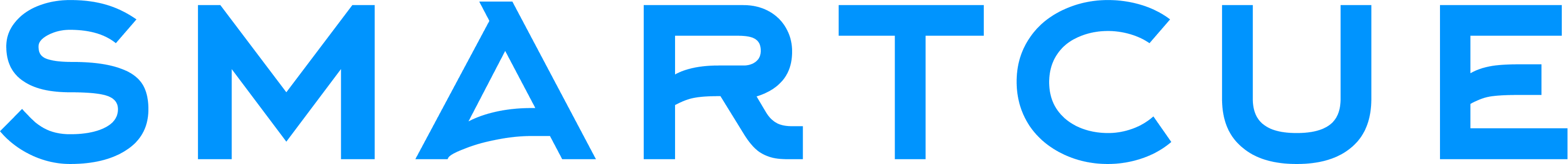 Smartcue