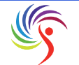 Globalfti