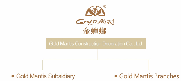 Gold Mantis