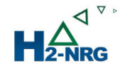 H2 Nrg