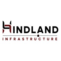 Hindland
