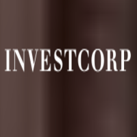 Investcorp Credit Management Bdc