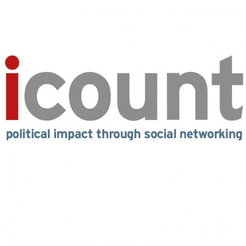 Icount