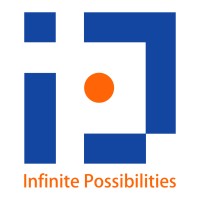 Indiadotcom Digital