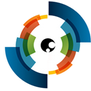 Ifuture Systems