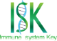 Isk