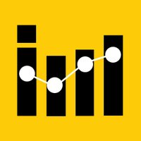 Impact Research And Measurement