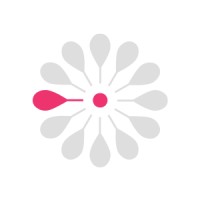 Inbiomotion