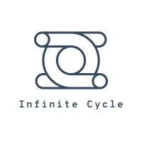 Infinite Cycle