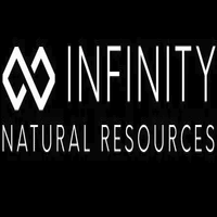 Infinity Natural Resources