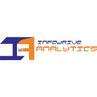 Infodriveanalytics
