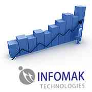 Infomak Technologies