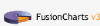 Infosoft Global