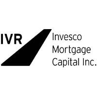 Invesco Mortgage Capital