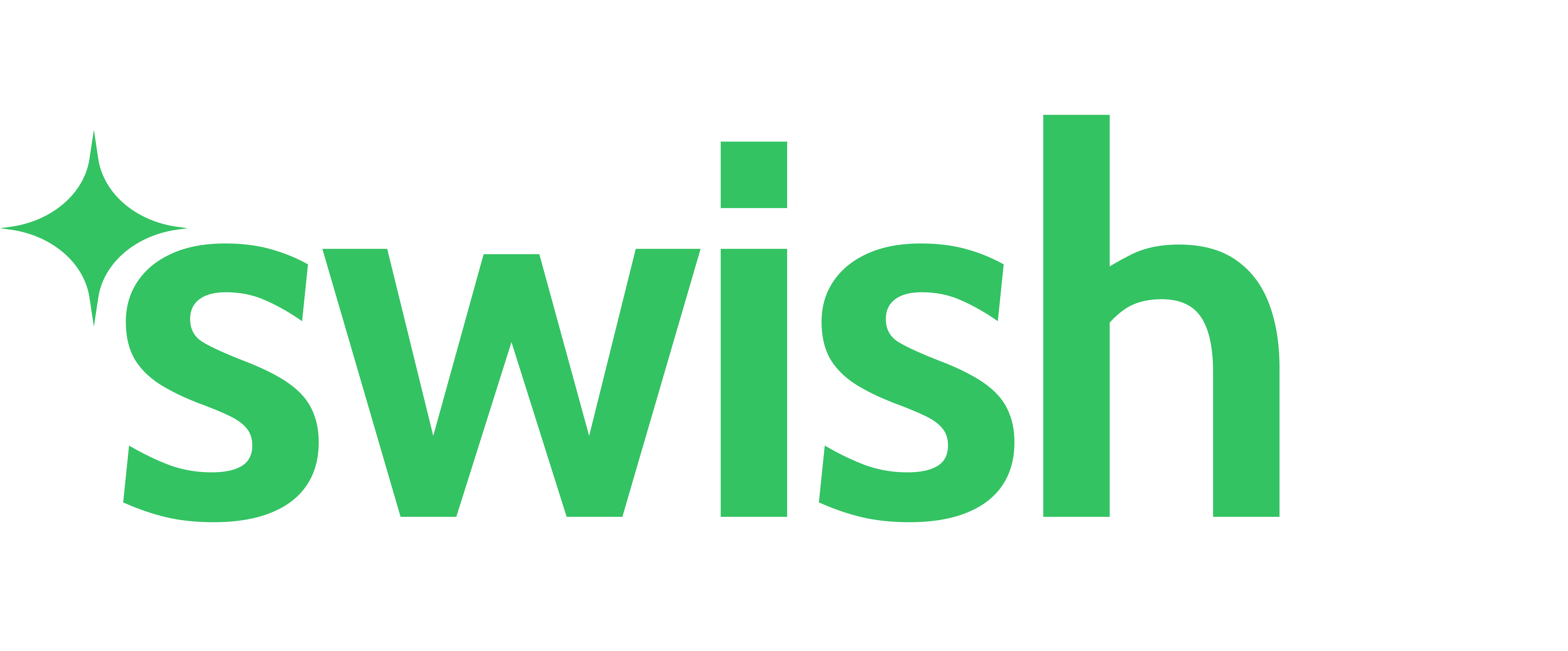 Swish