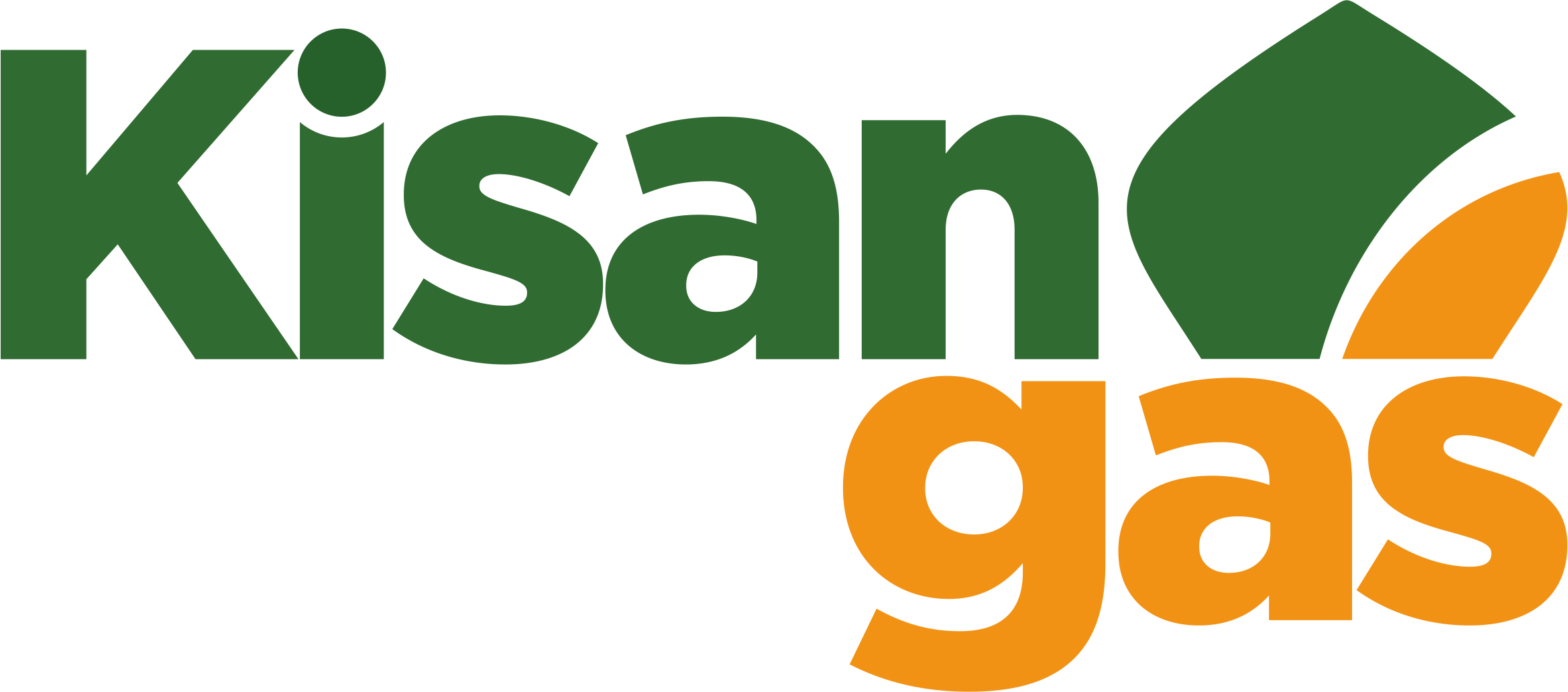 Kisan Gas