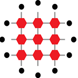 Knowledge Platform