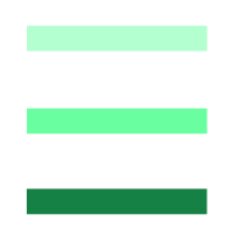 Layer Compliance