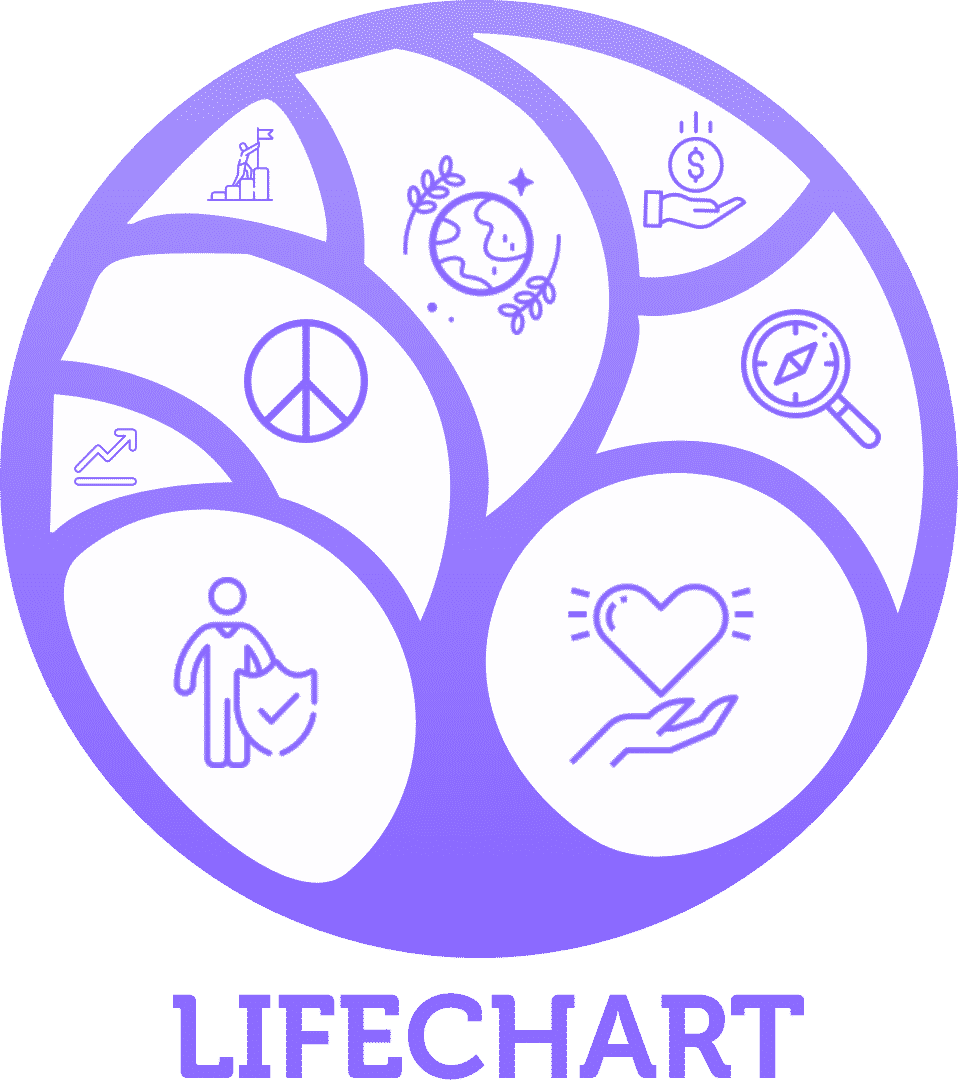 Lifechart