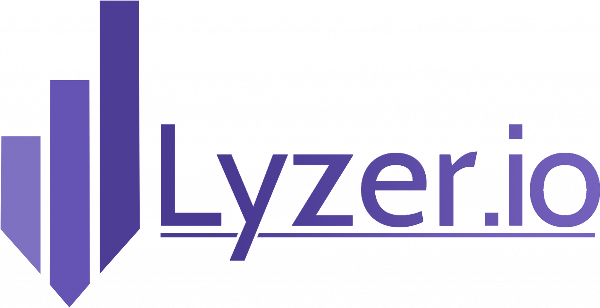 Lyzer.io