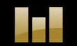 Malhotra Group