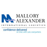 Mallory Alexander