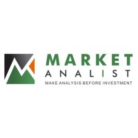 Marketanalist