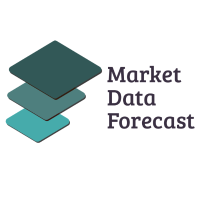 Market Data Forecast