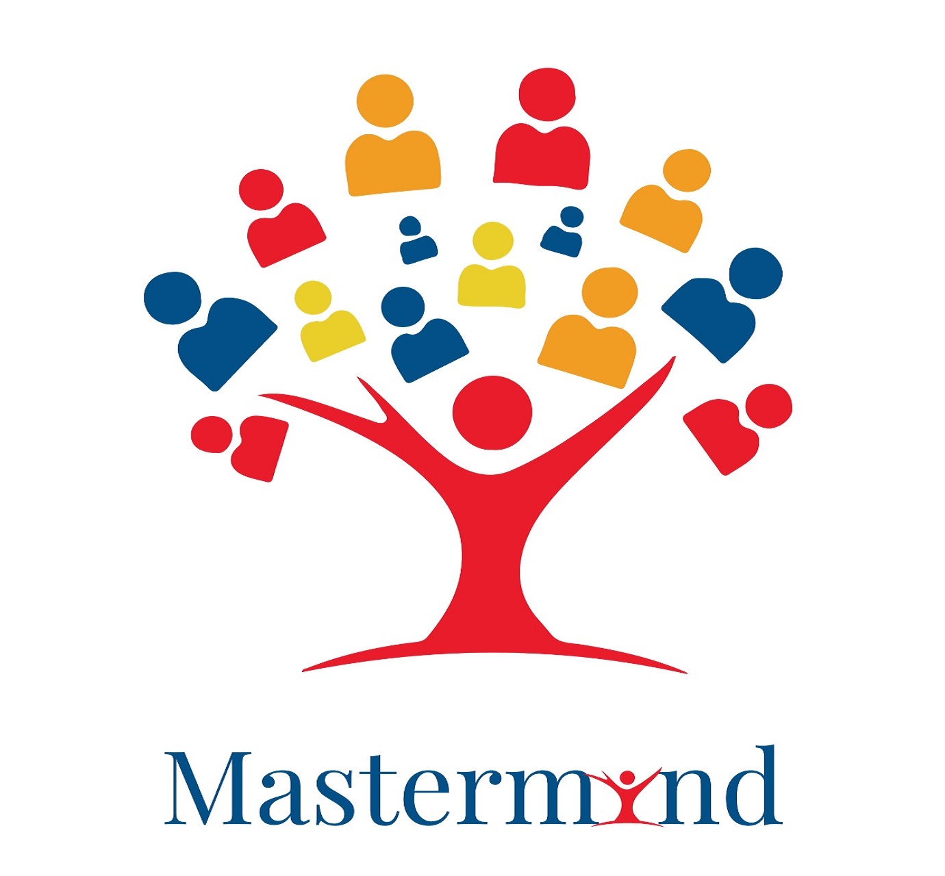Mastermind Groups