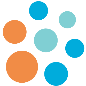 Medpac Technologies