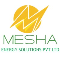 Mesha